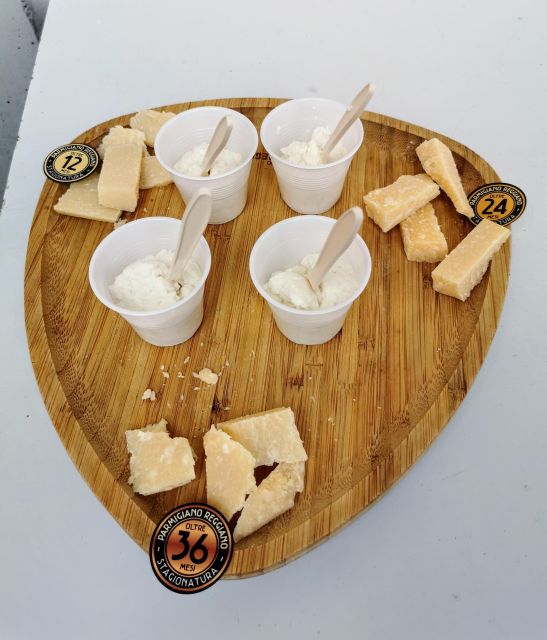 Parmigiano, Parma Prosciutto and Balsamic - How the price works out at $317.20